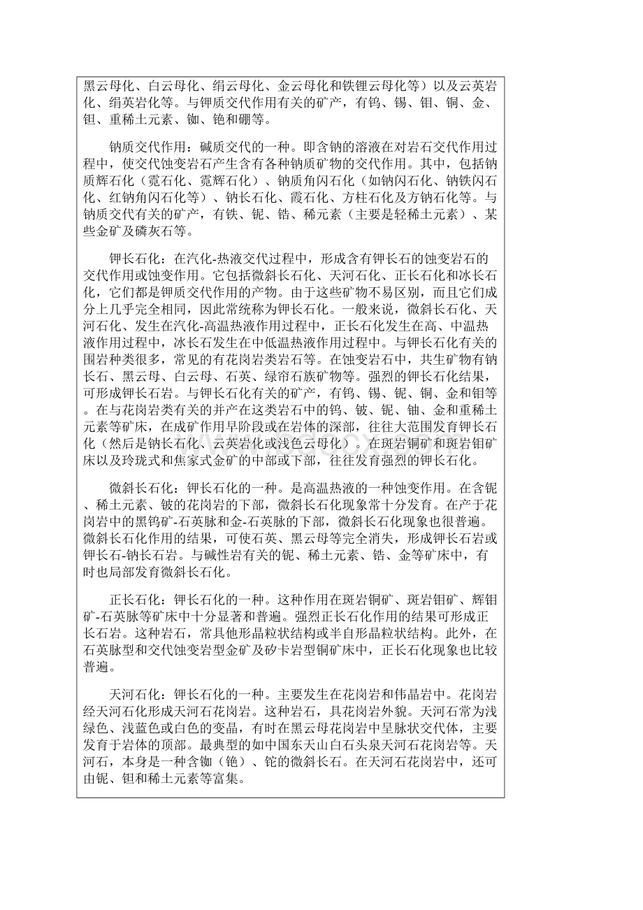 蚀变的种类剖析.docx_第2页