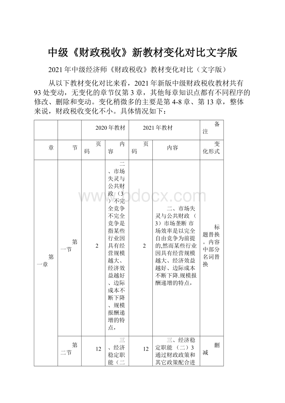 中级《财政税收》新教材变化对比文字版.docx