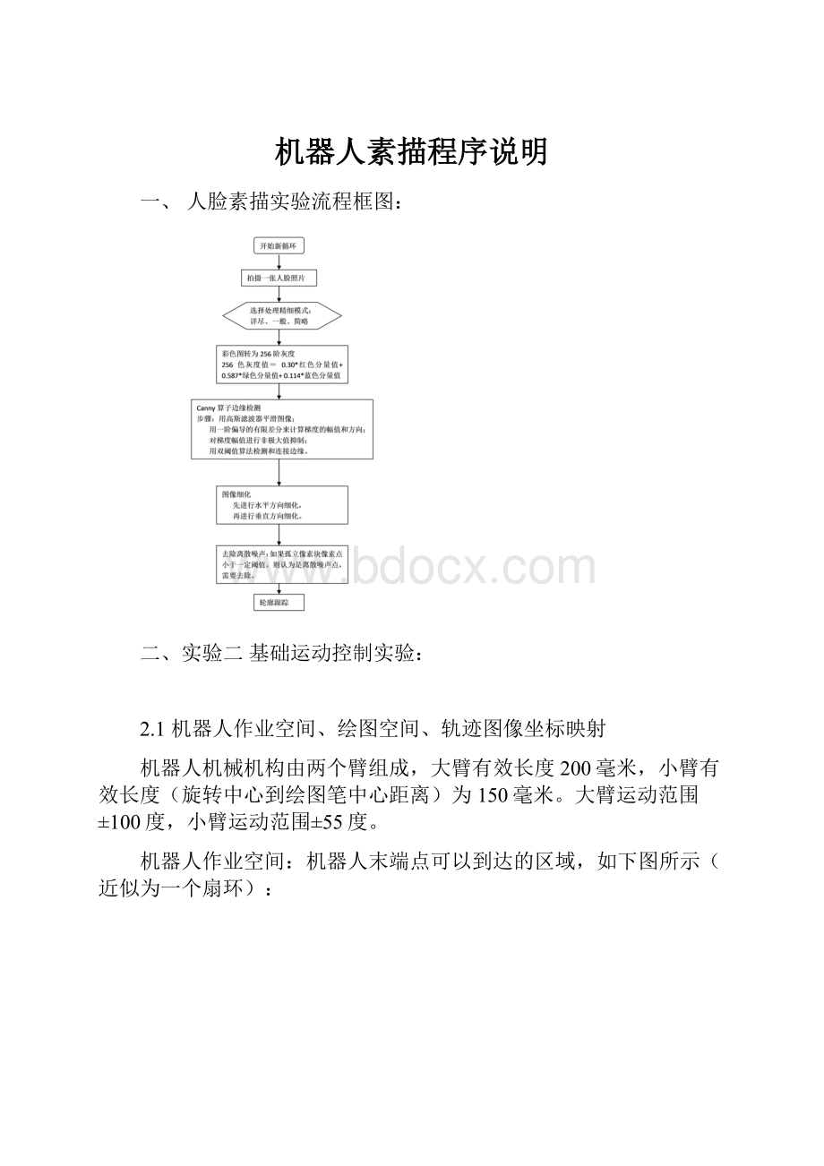 机器人素描程序说明.docx