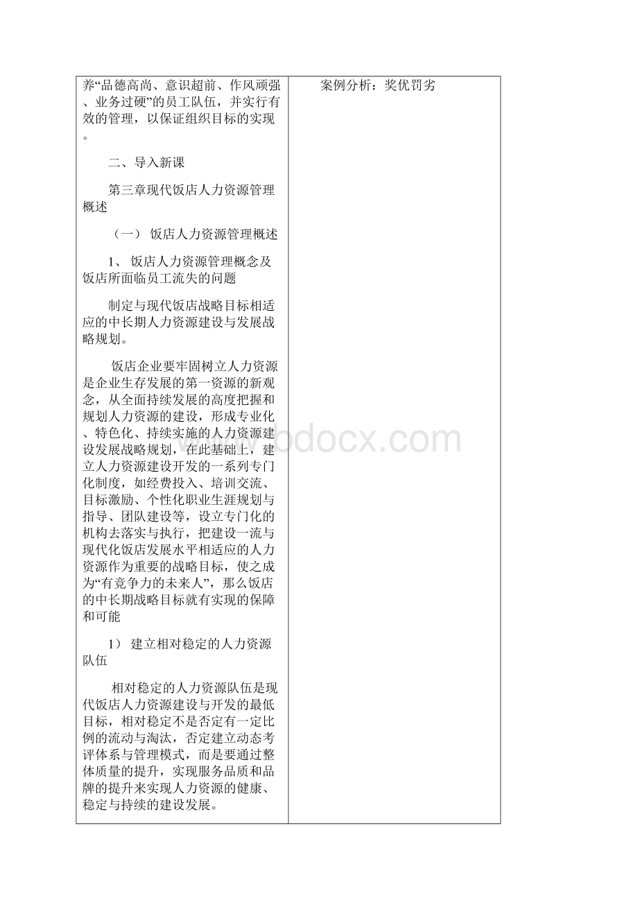 大学课件现代饭店管理基础酒店管理教案WORD档21页.docx_第2页