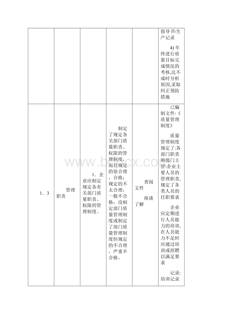 食品生产企业质量管理知识培训.docx_第3页