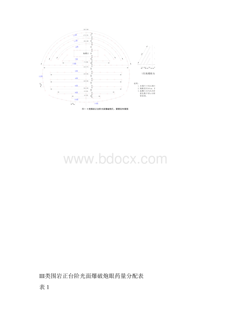 石方爆破方案及预防措施.docx_第3页