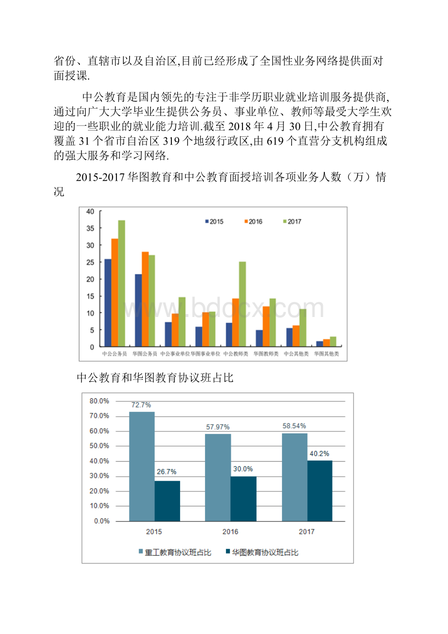 职业教育在线市场分析.docx_第3页