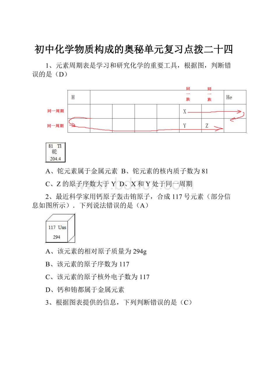 初中化学物质构成的奥秘单元复习点拨二十四.docx