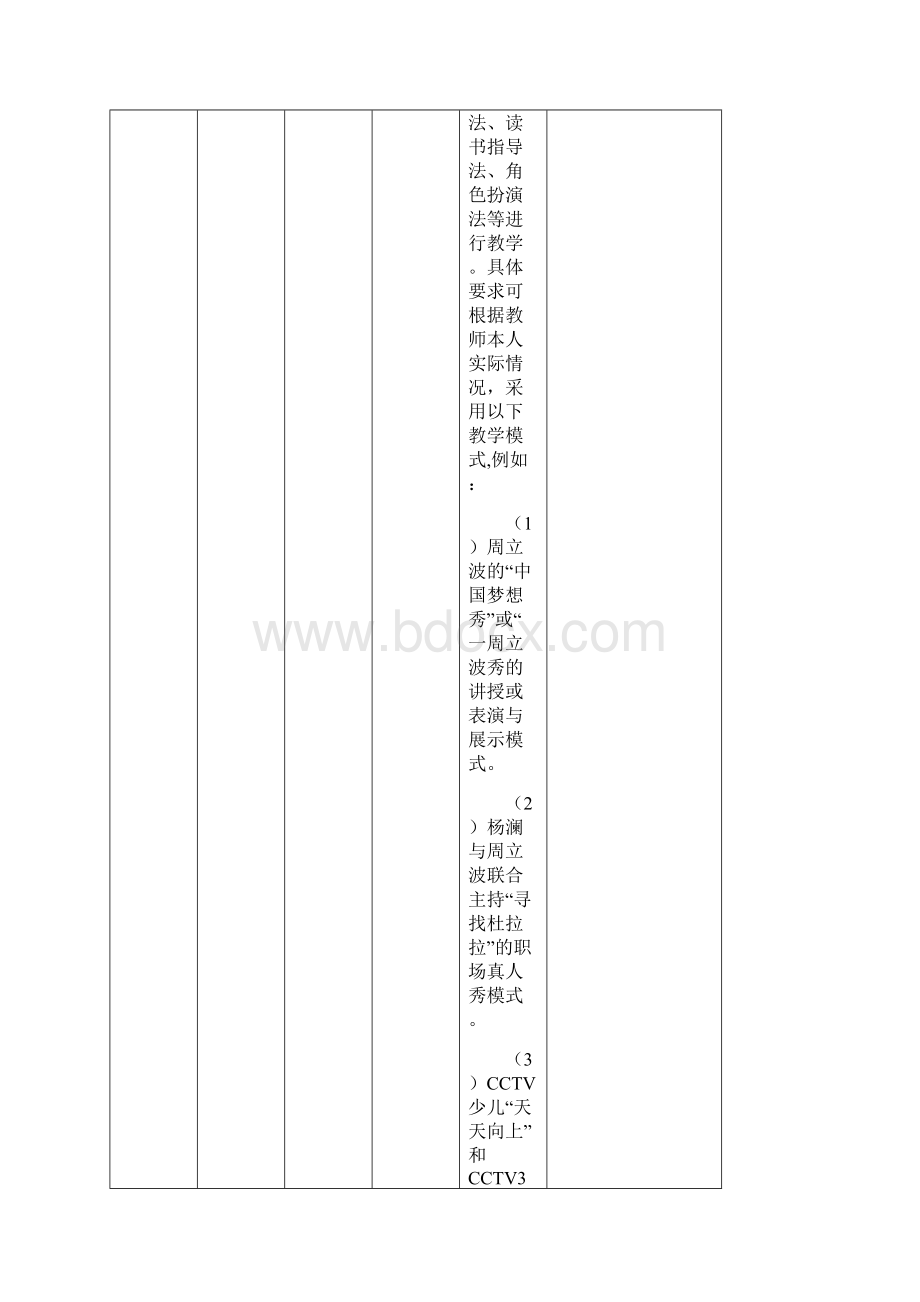 01《职业指导》课程实用标准.docx_第3页