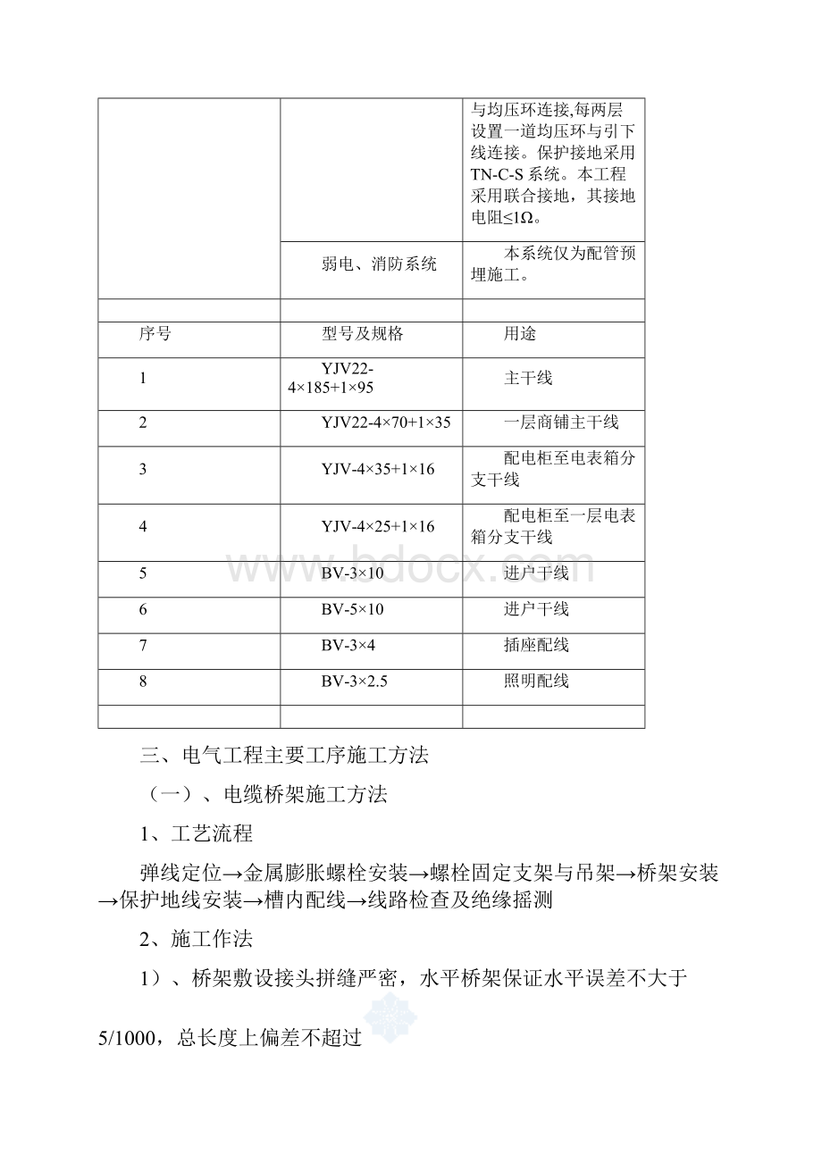 安装电施工实施方案.docx_第3页