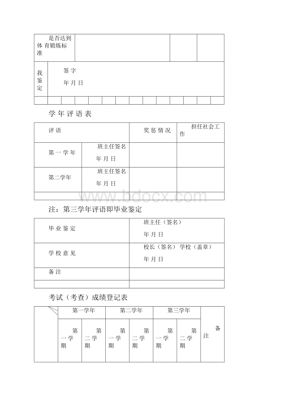 普通高中学生综合素质评价表.docx_第3页