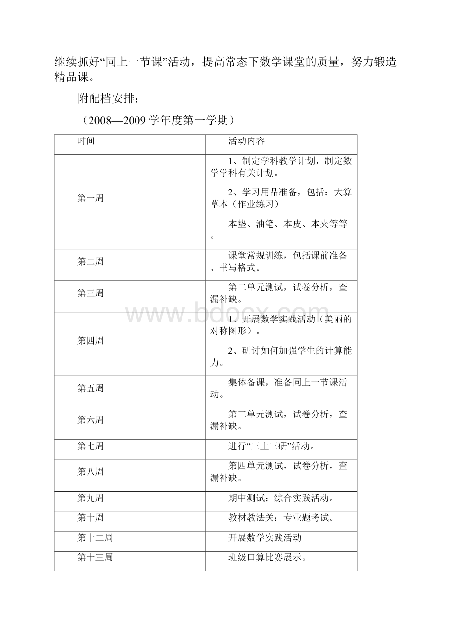 三年级数学组校本培训计划.docx_第2页