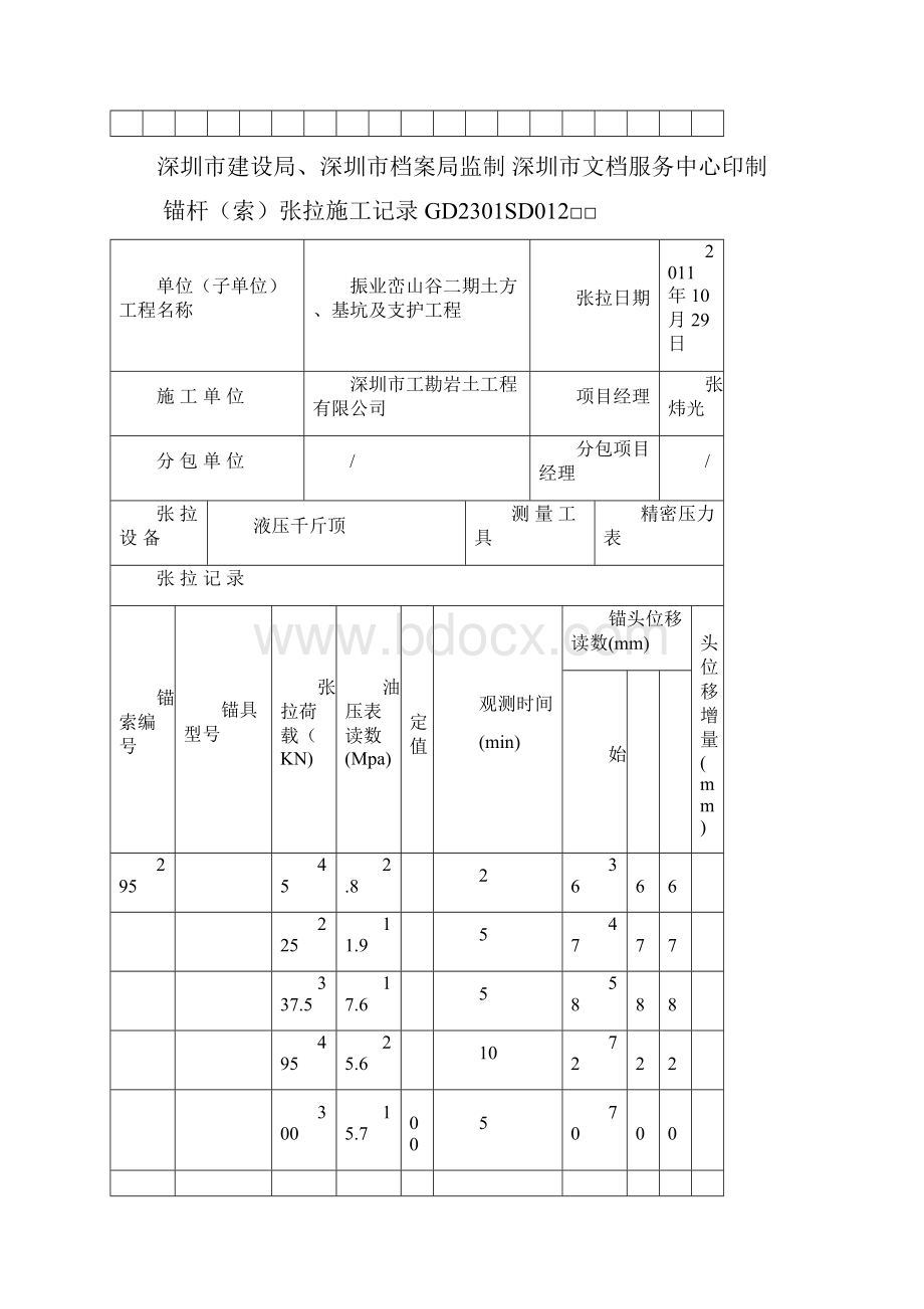 锚索张拉施工记录.docx_第3页