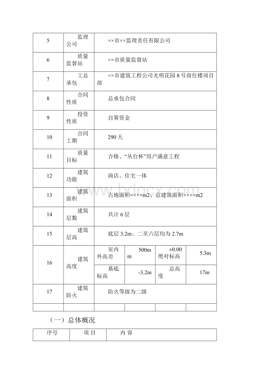 某商住楼施工组织方案.docx_第2页