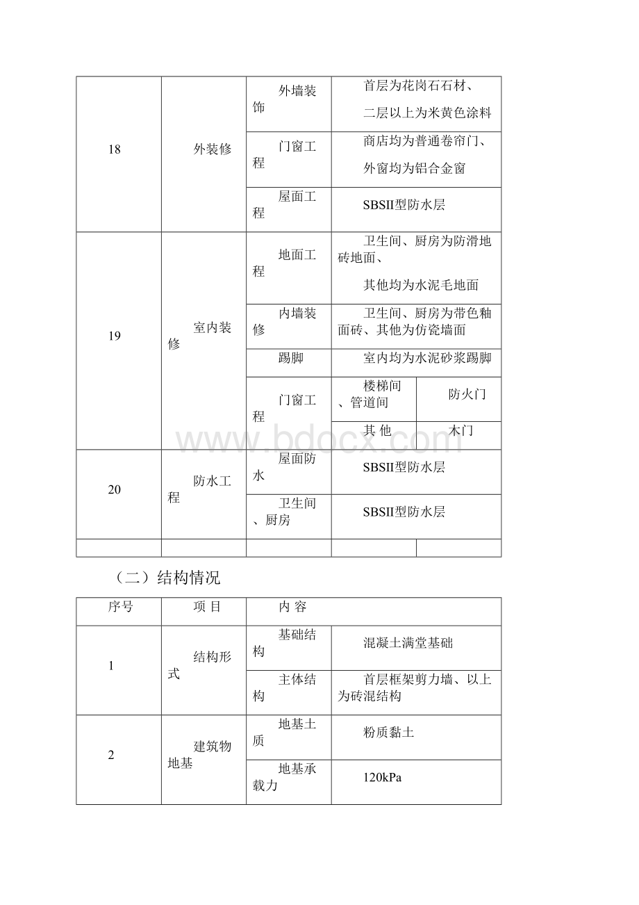 某商住楼施工组织方案.docx_第3页