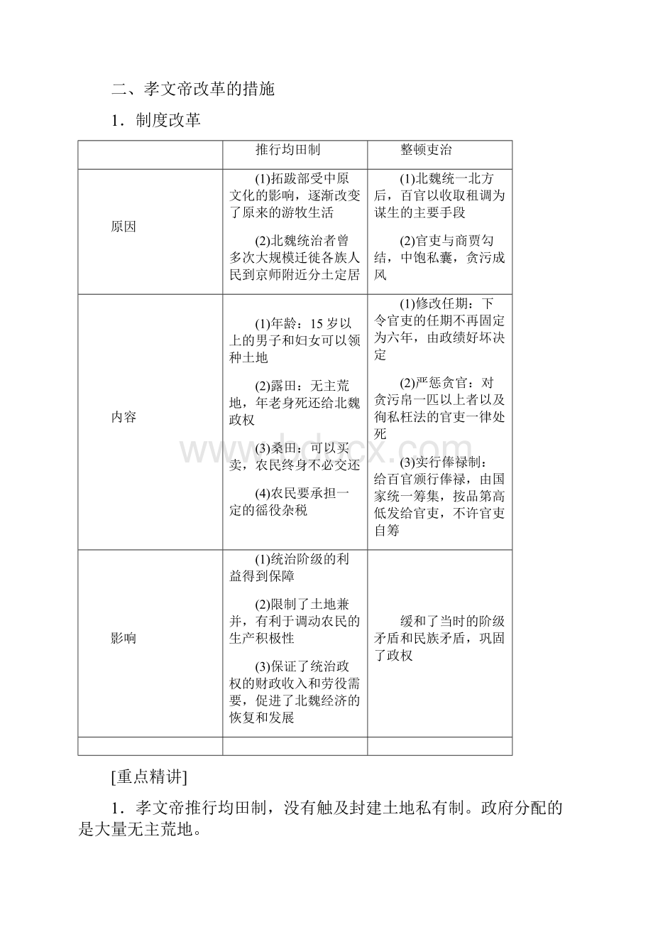 重点考点全国通用版最新版高中历史 专题三 北魏孝文帝改革 第1课 励精图治的孝文帝改革.docx_第2页