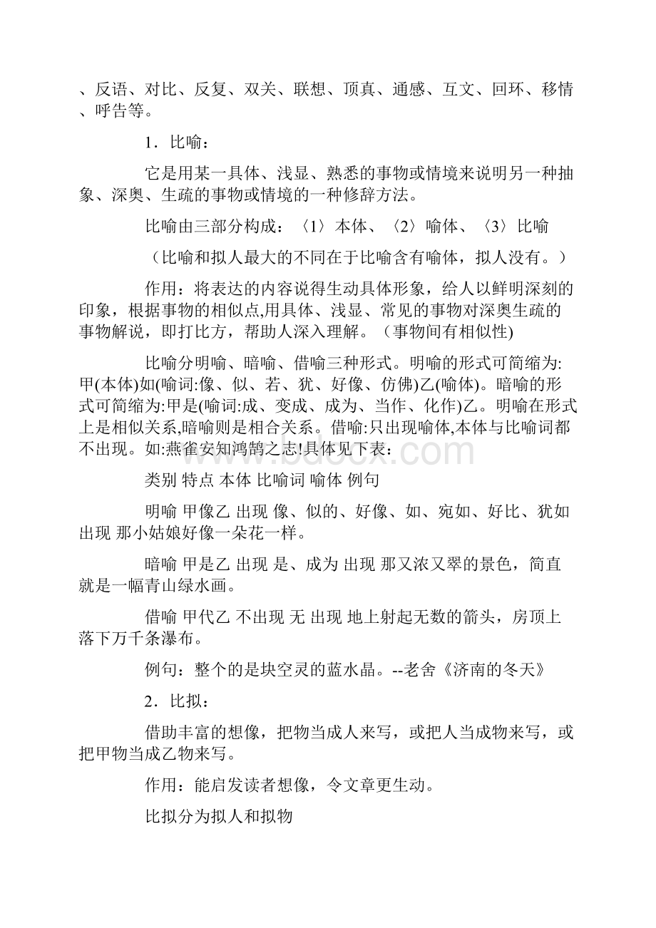 完整版语文各种修辞手法的作用大全.docx_第2页