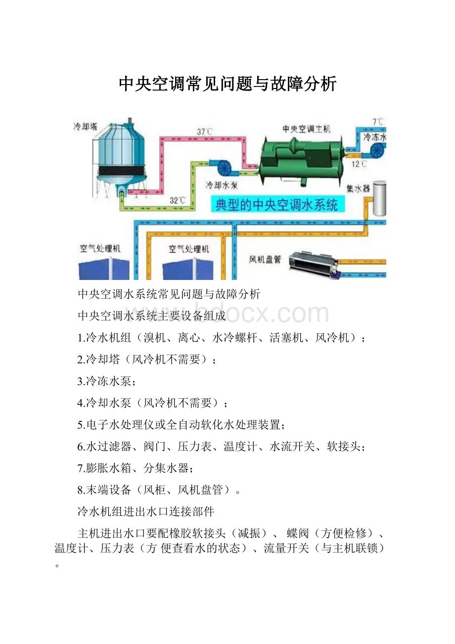 中央空调常见问题与故障分析.docx