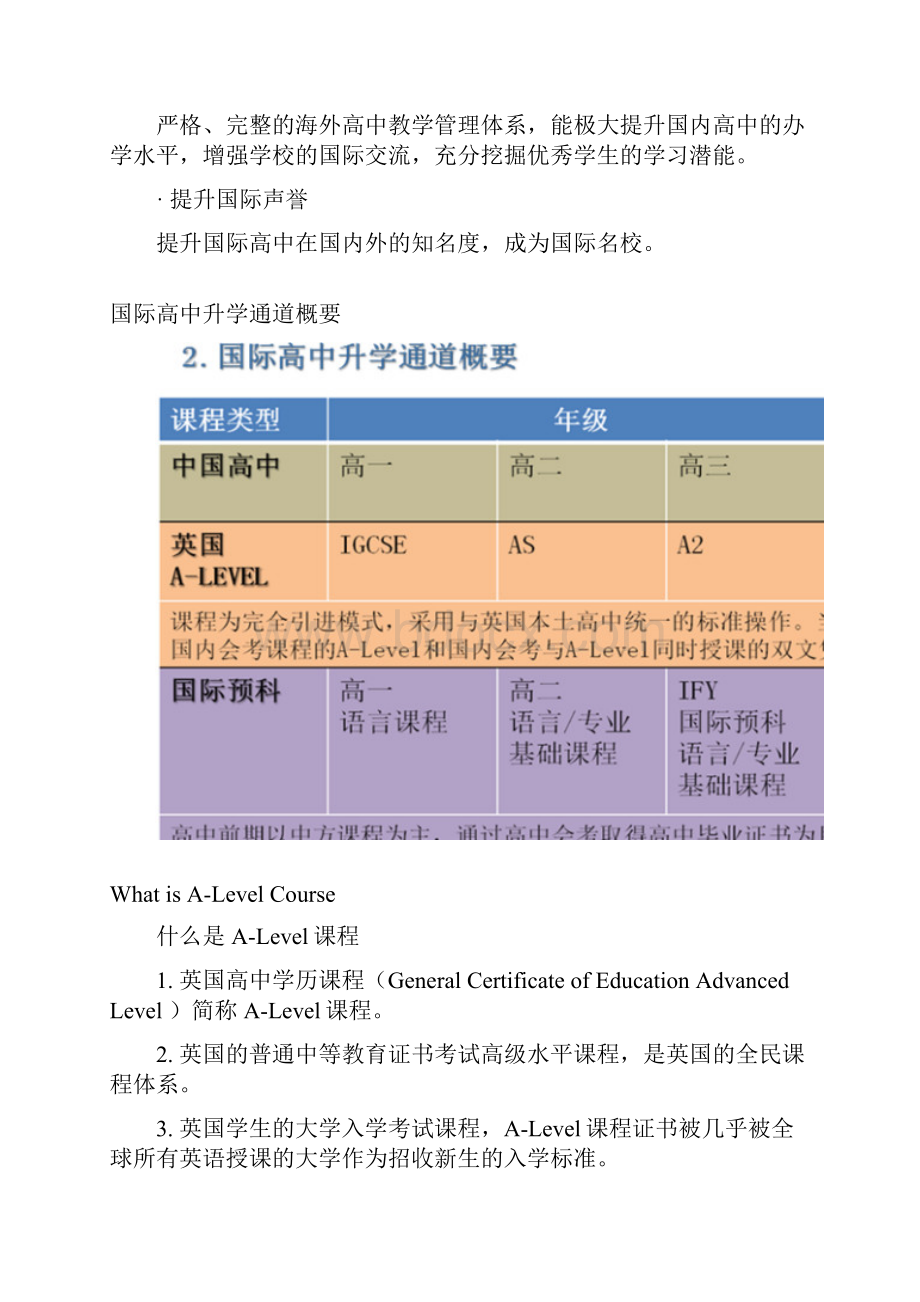 国际高中合作项目说明书.docx_第2页