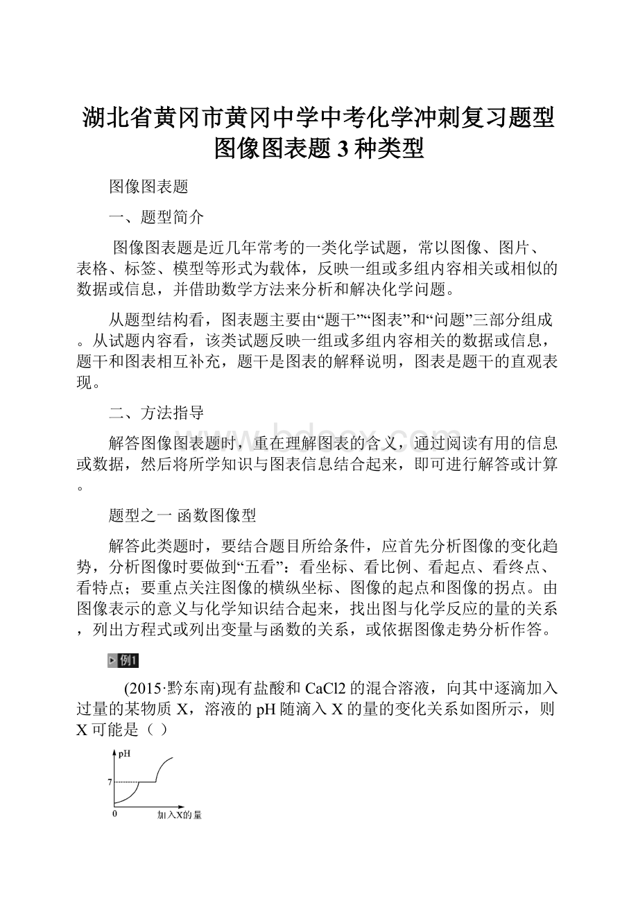 湖北省黄冈市黄冈中学中考化学冲刺复习题型 图像图表题3种类型.docx_第1页