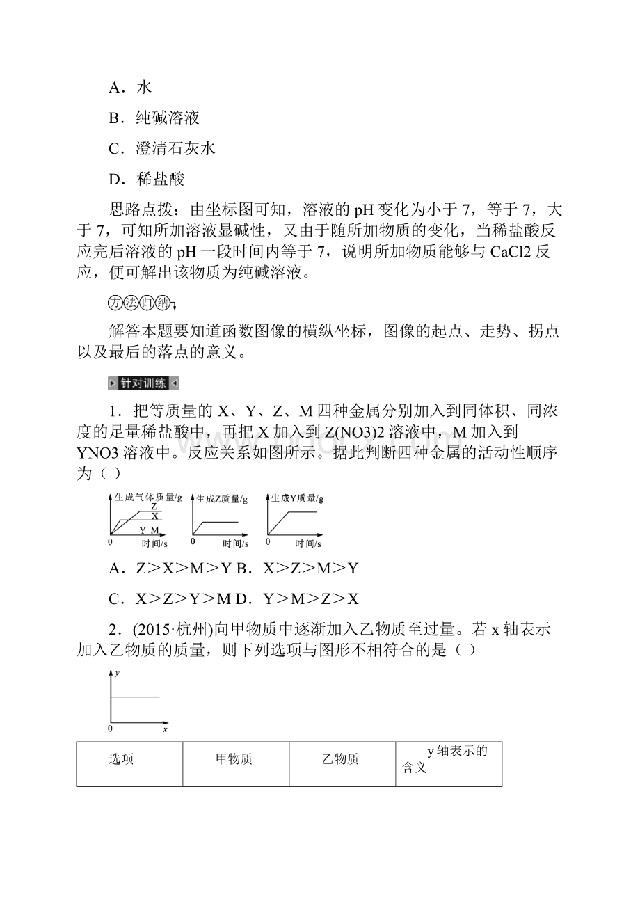 湖北省黄冈市黄冈中学中考化学冲刺复习题型 图像图表题3种类型.docx_第2页