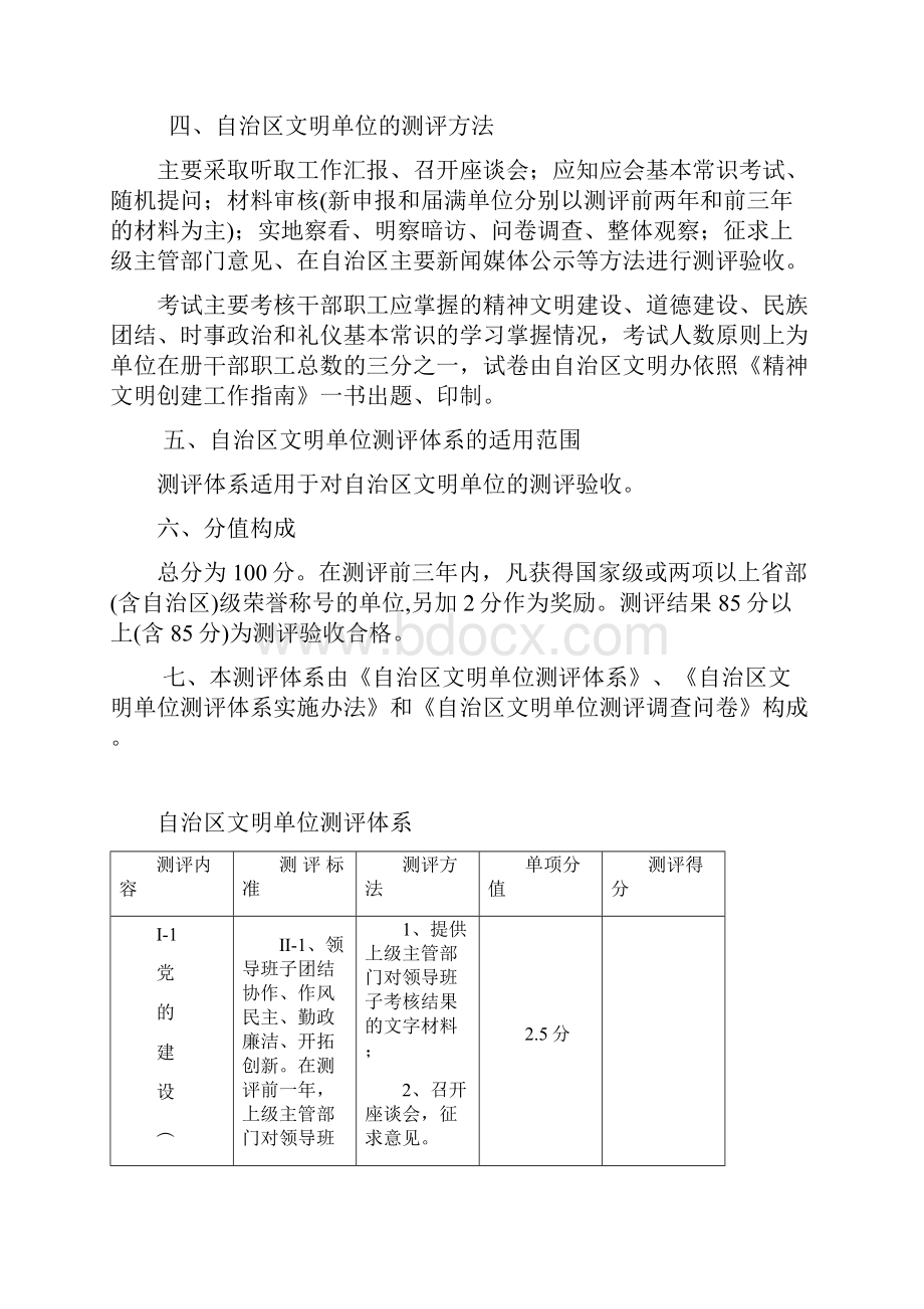 自治区文明单位测评体系试行定稿.docx_第2页