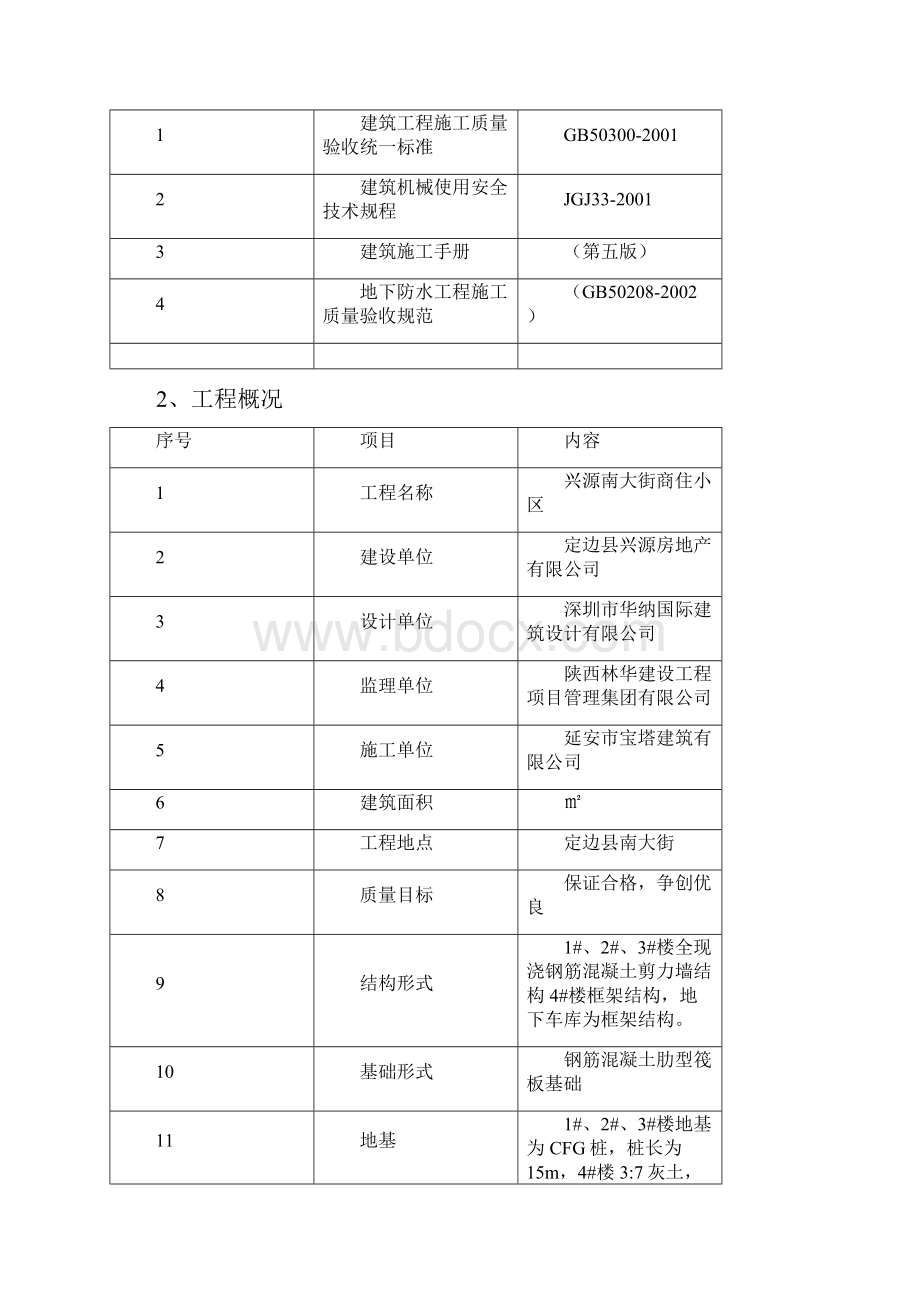 SBS防水卷材专项施工方案.docx_第3页