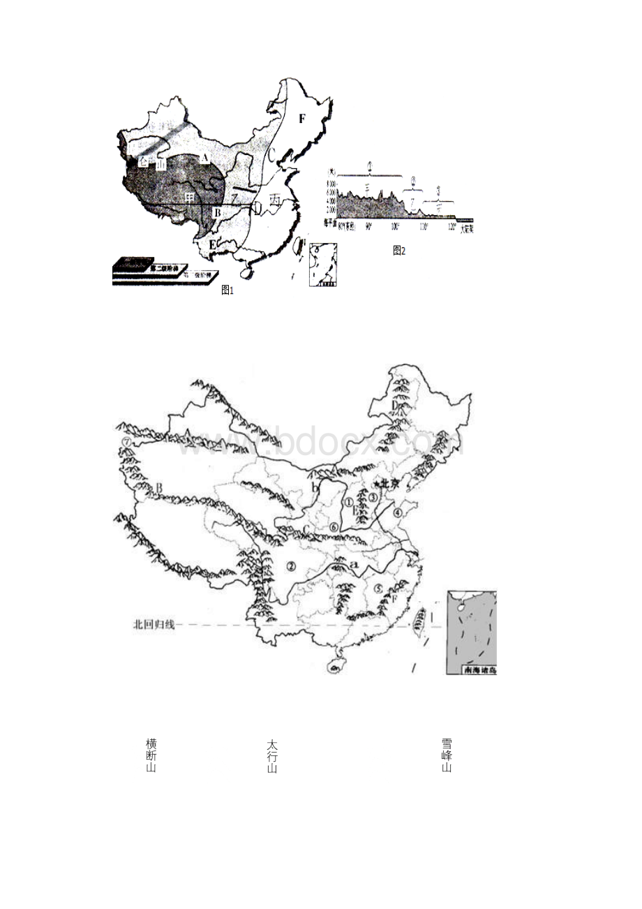 中国地形思维导图.docx_第3页