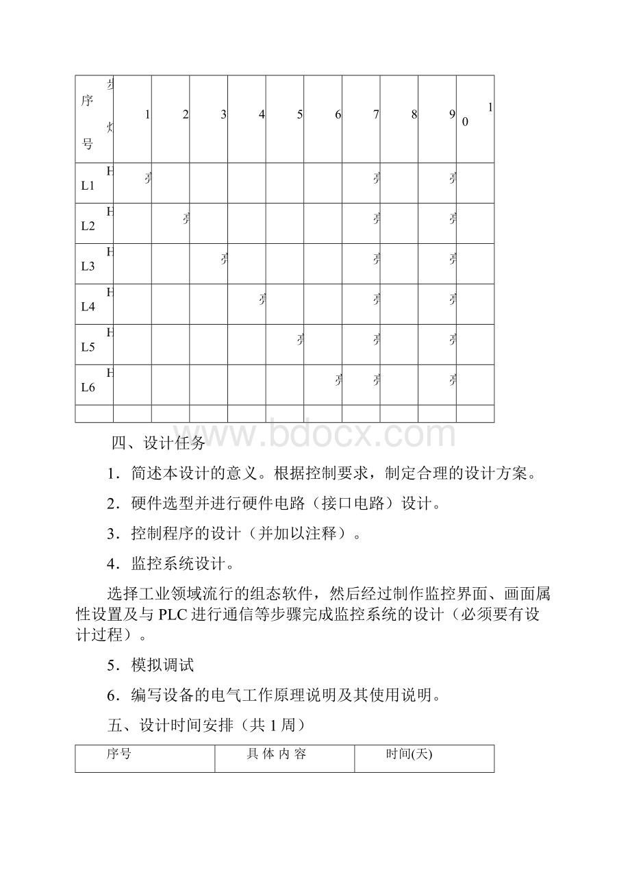 PLC霓虹灯闪烁控制系统设计.docx_第3页