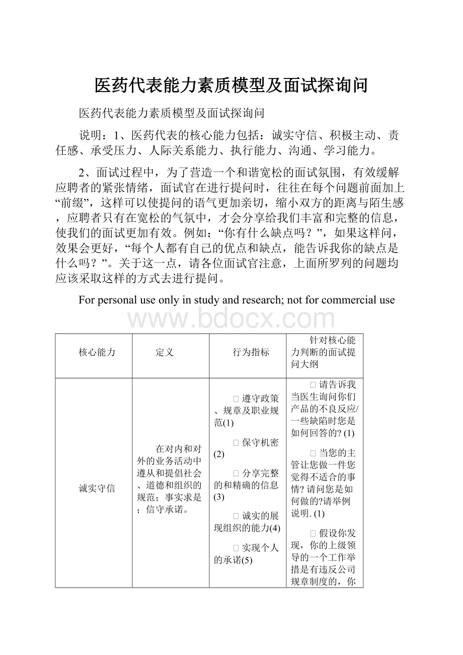 医药代表能力素质模型及面试探询问.docx