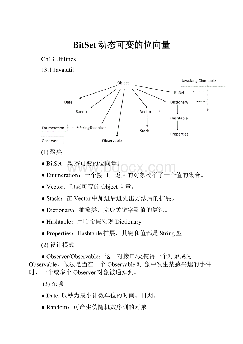 BitSet动态可变的位向量.docx