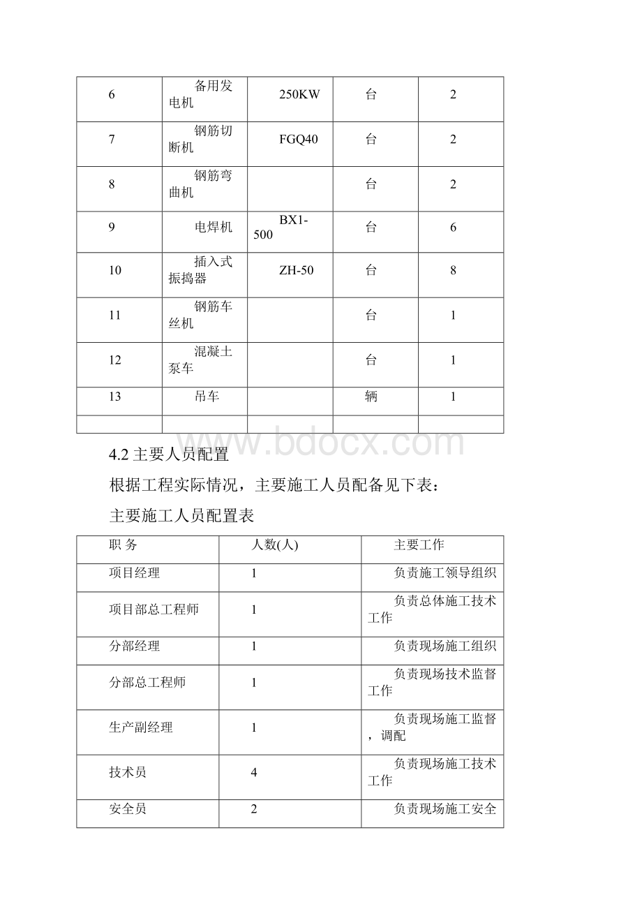 隧道明洞拱墙衬砌及拱顶回填施工组织设计.docx_第3页