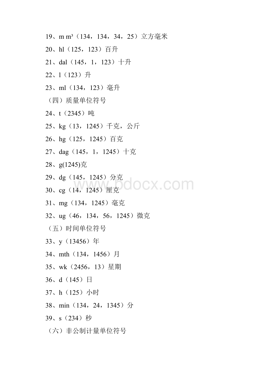 常用计量单位符号.docx_第2页