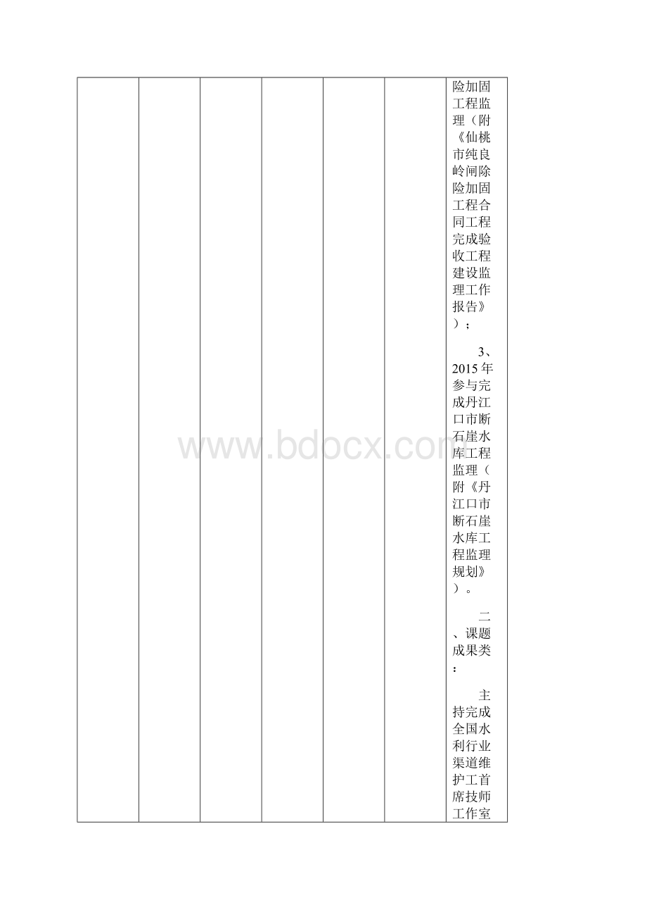 专业技术七级职务聘用申报汇总表.docx_第2页