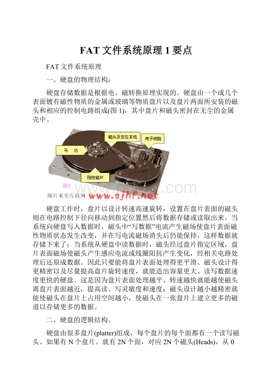 FAT文件系统原理1要点.docx