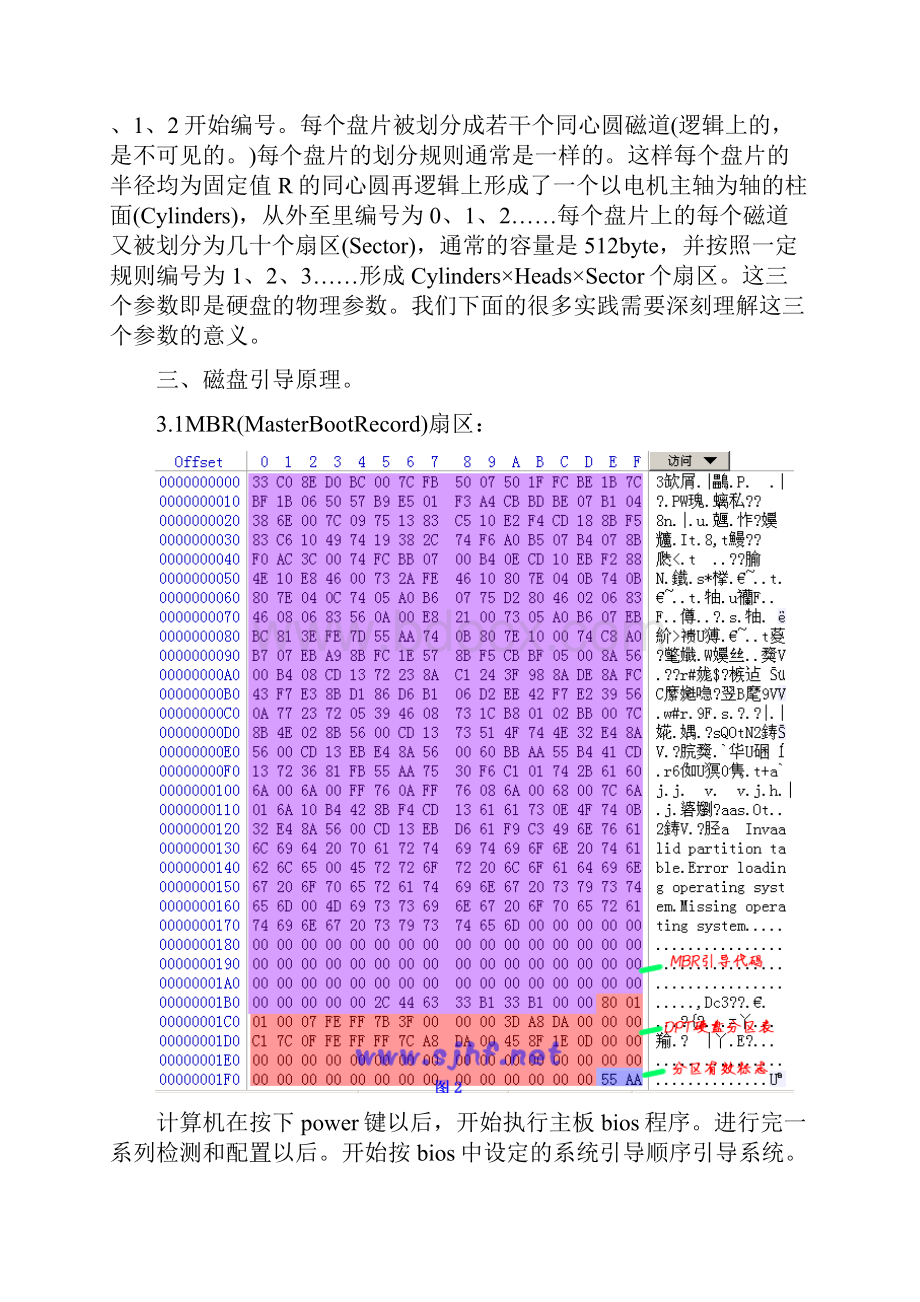 FAT文件系统原理1要点.docx_第2页