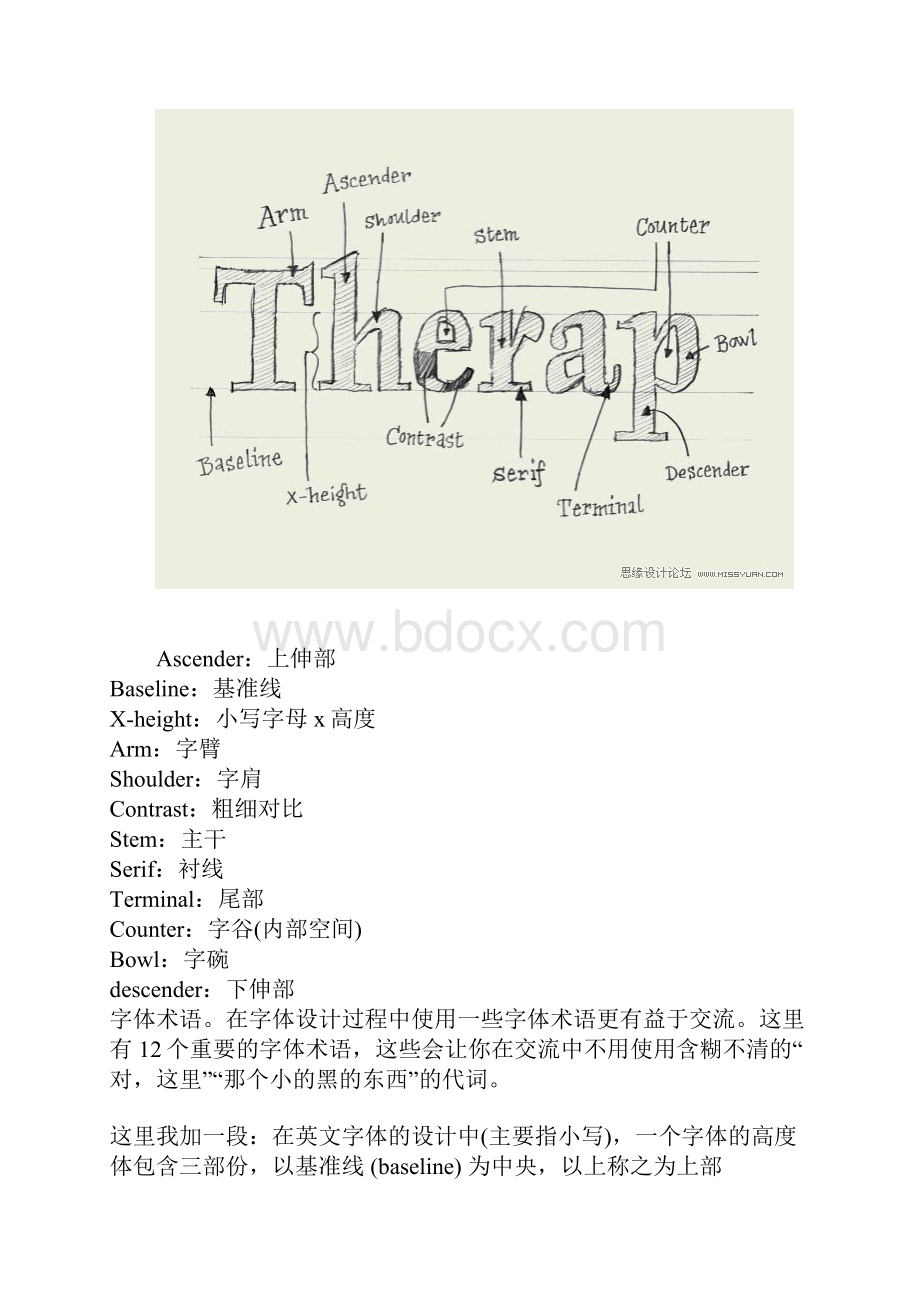 浅谈英文字体设计基础.docx_第3页