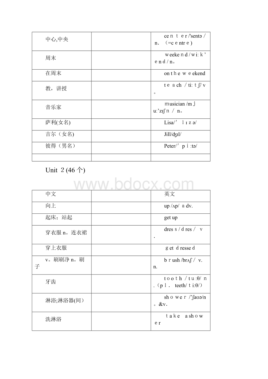 初中一年级下册英语单词.docx_第3页