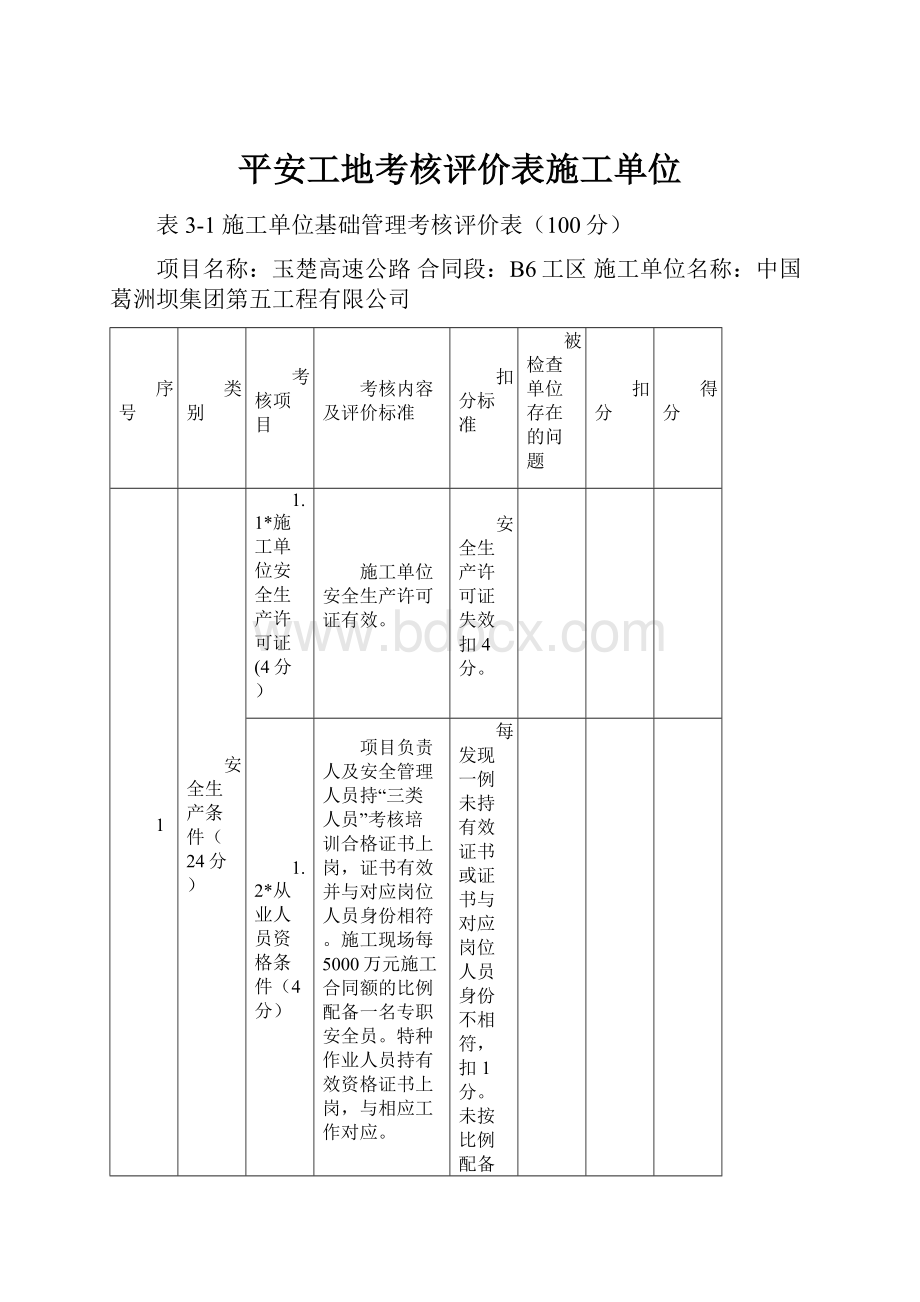 平安工地考核评价表施工单位.docx_第1页