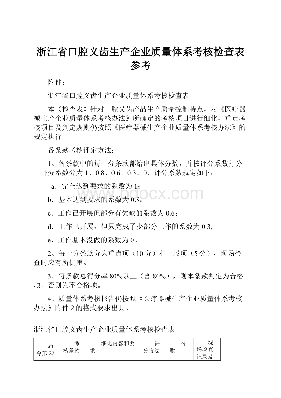 浙江省口腔义齿生产企业质量体系考核检查表参考.docx