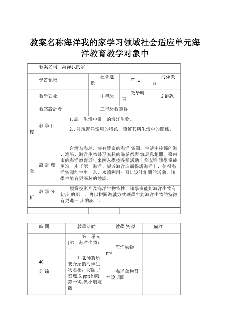 教案名称海洋我的家学习领域社会适应单元海洋教育教学对象中.docx