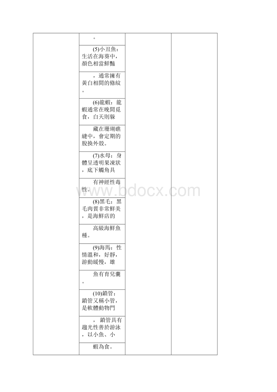 教案名称海洋我的家学习领域社会适应单元海洋教育教学对象中.docx_第3页