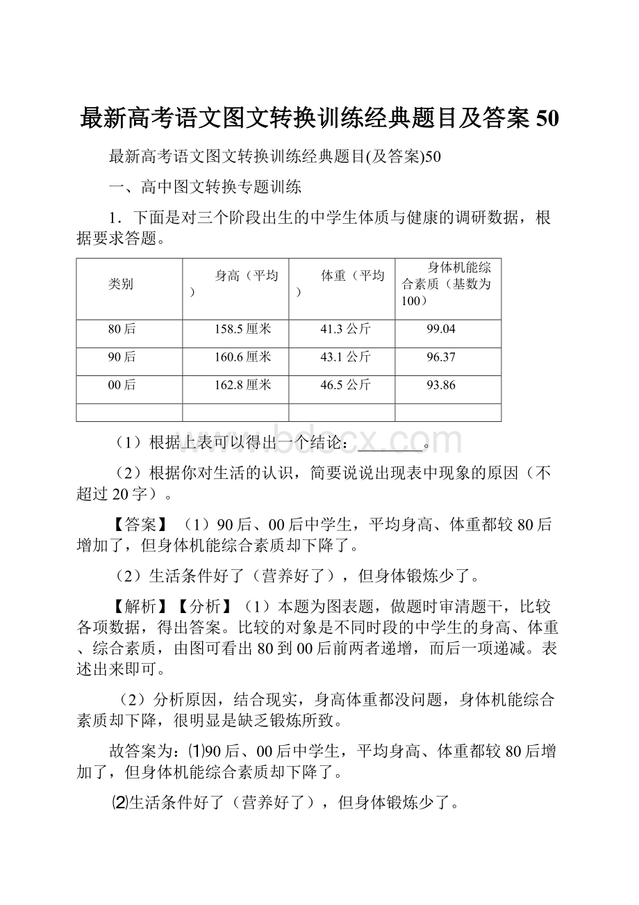 最新高考语文图文转换训练经典题目及答案50.docx