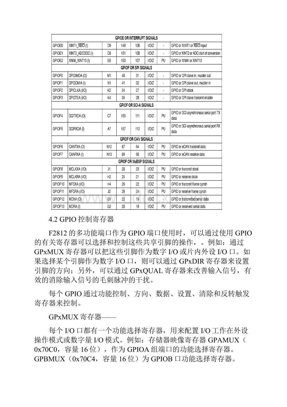 GPIO及其应用举例.docx_第3页