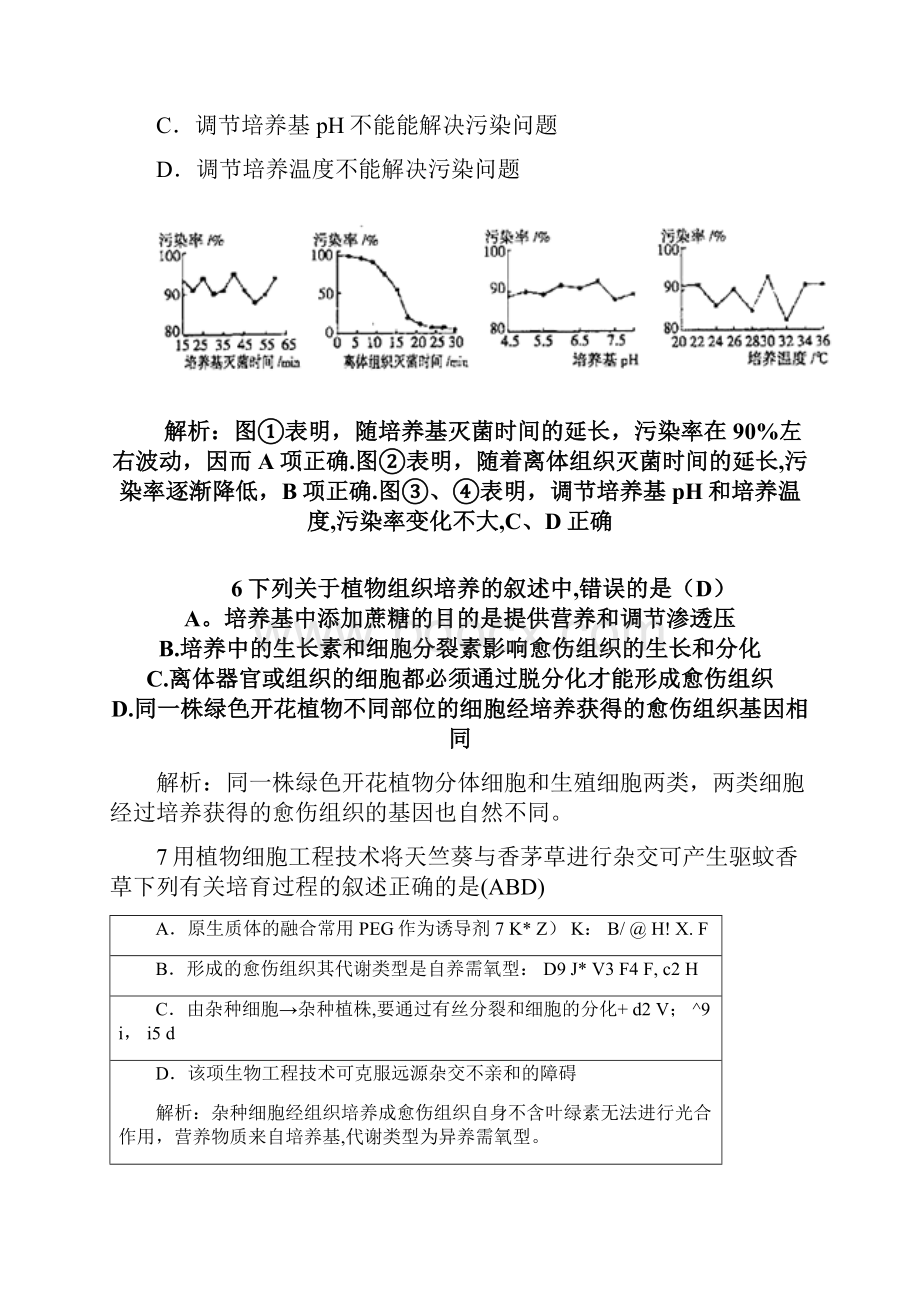 完整版植物细胞工程试题及详细解答.docx_第3页