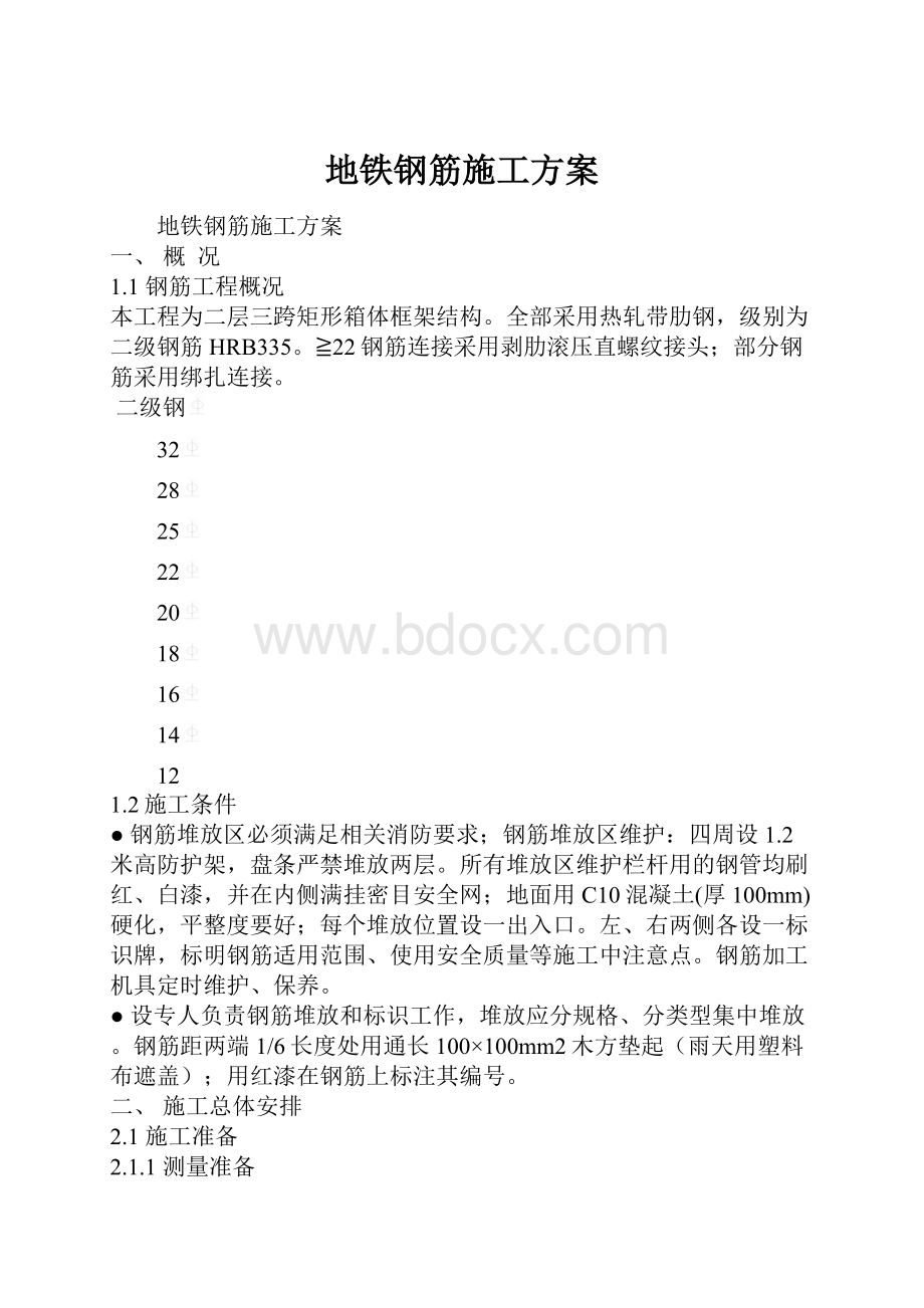 地铁钢筋施工方案.docx