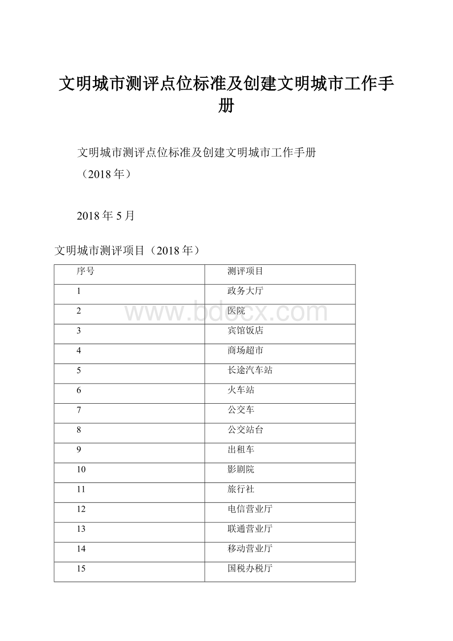 文明城市测评点位标准及创建文明城市工作手册.docx