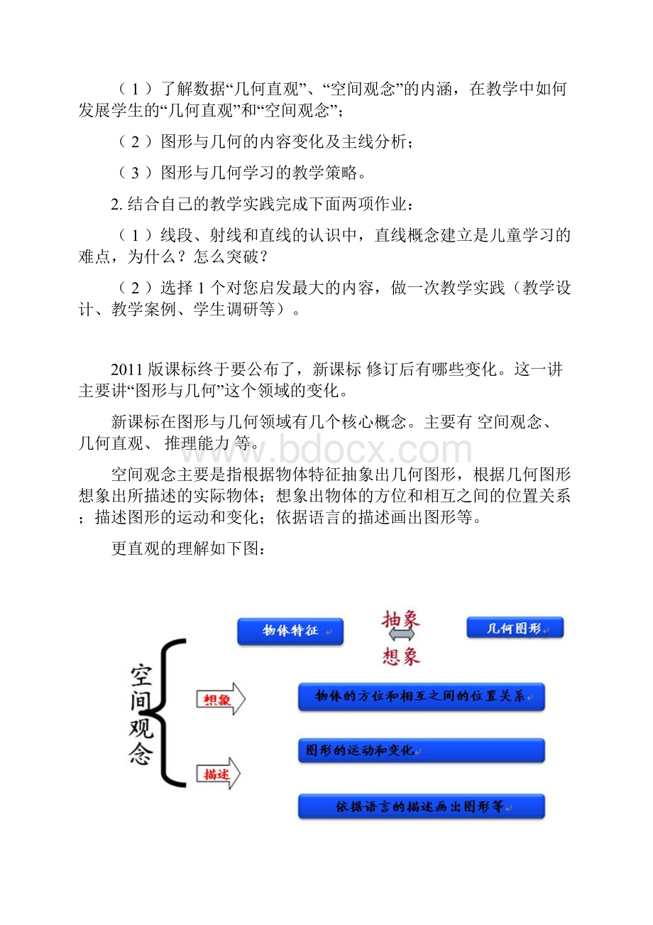 专题讲座《小学数学图形与几何》吴正宪电子教案.docx_第2页