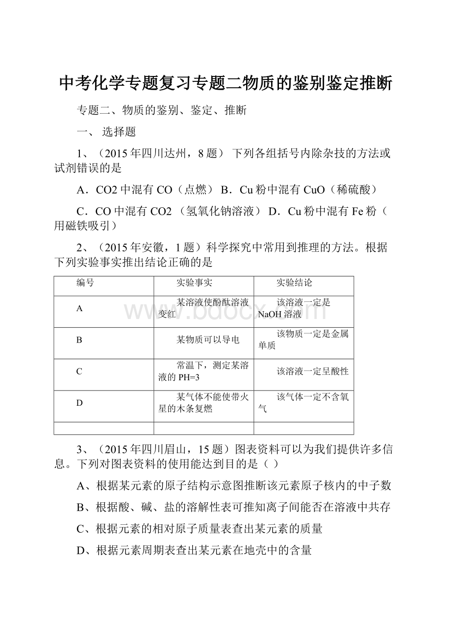 中考化学专题复习专题二物质的鉴别鉴定推断.docx