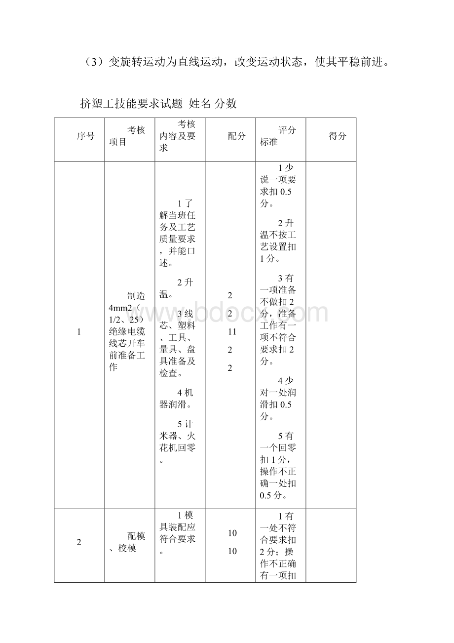 电缆企业职工考试题.docx_第3页