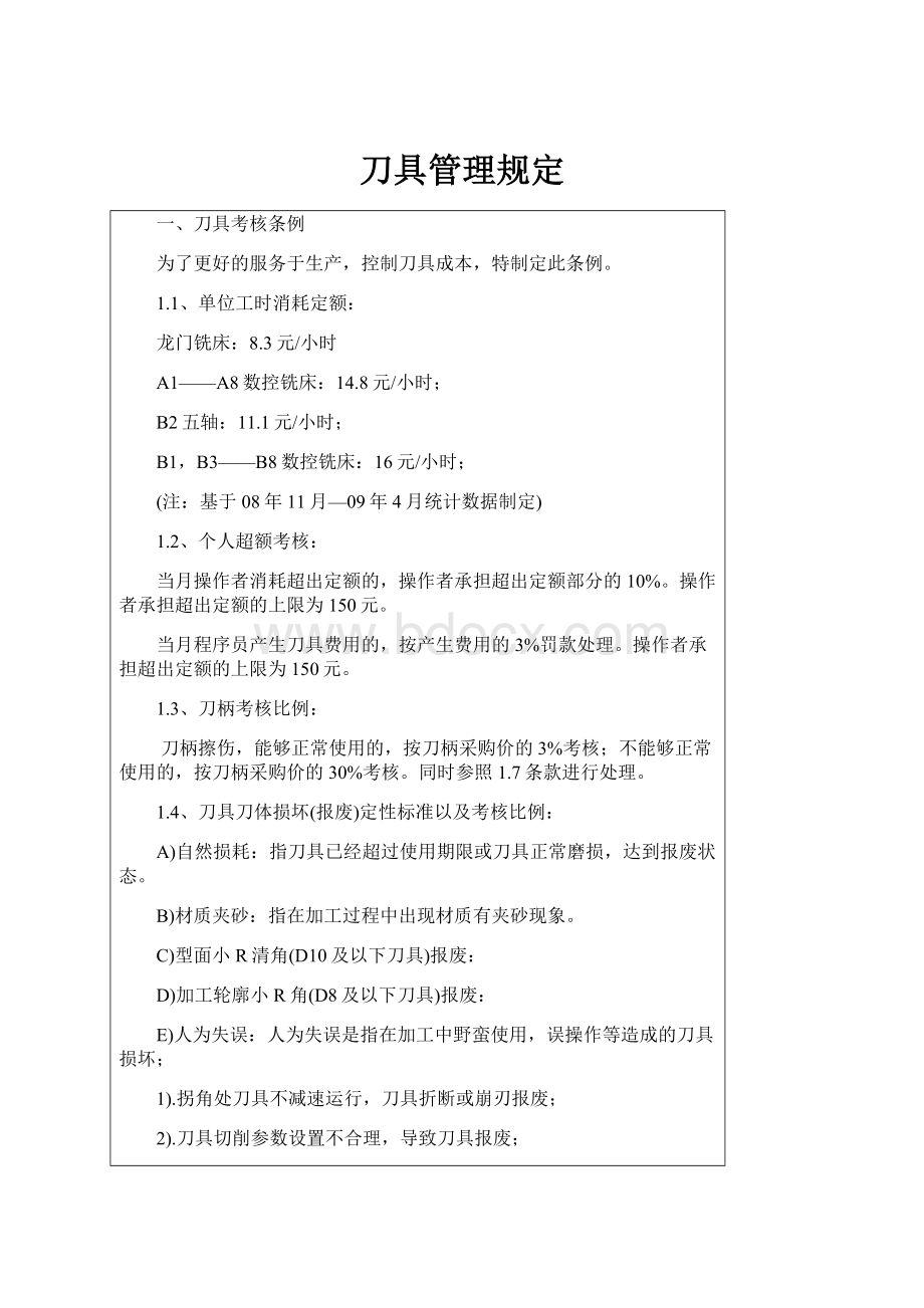 刀具管理规定.docx_第1页