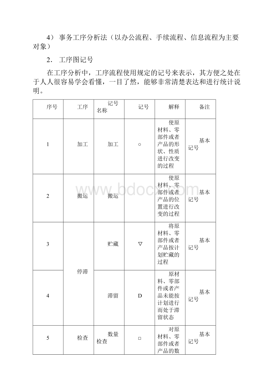 工序分析法.docx_第2页