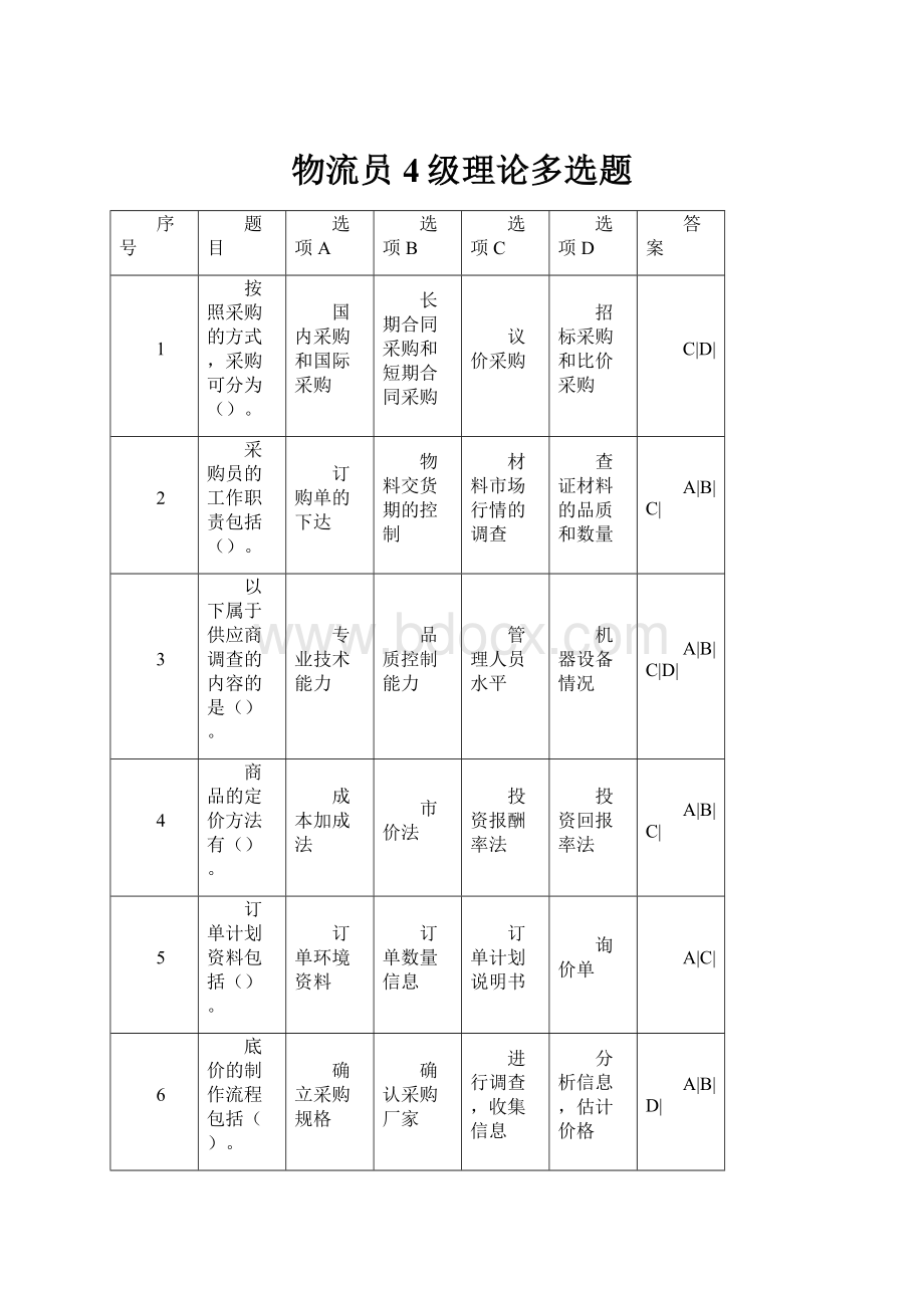 物流员4级理论多选题.docx_第1页