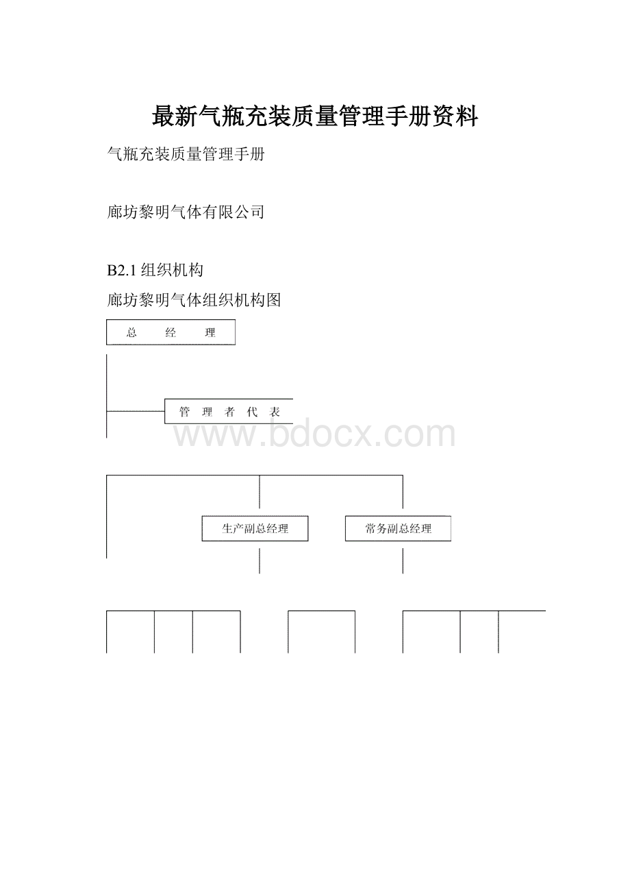 最新气瓶充装质量管理手册资料.docx